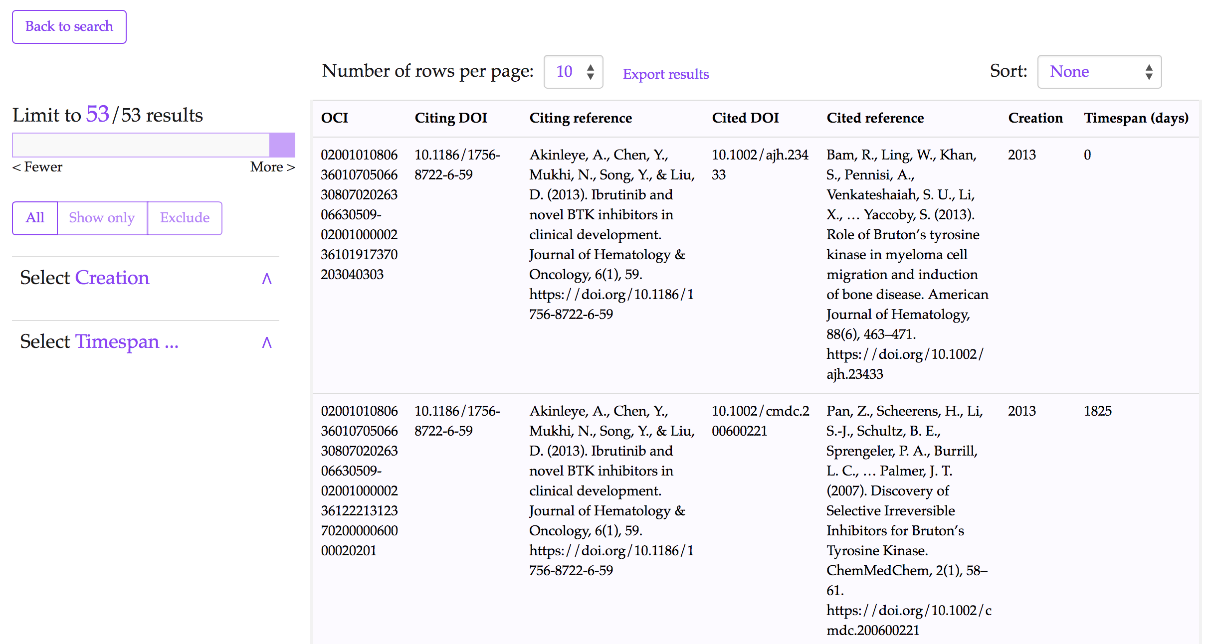 The results interface for COCI in the OpenCitations website after using its advanced search option and executing a query to look for all the resources (citation entities) having the value ‘10.1186/1756-8722-6-59’ as citing DOI – http://opencitations.net/index/coci/search?text=10.1186%2F1756-8722-6-59&rule=citingdoi.
